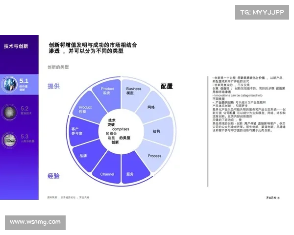 以期彩行业发展趋势为核心探讨未来市场潜力与技术创新的影响 以期彩行业发展趋势为核心探讨未来市场潜力与技术创新的影响